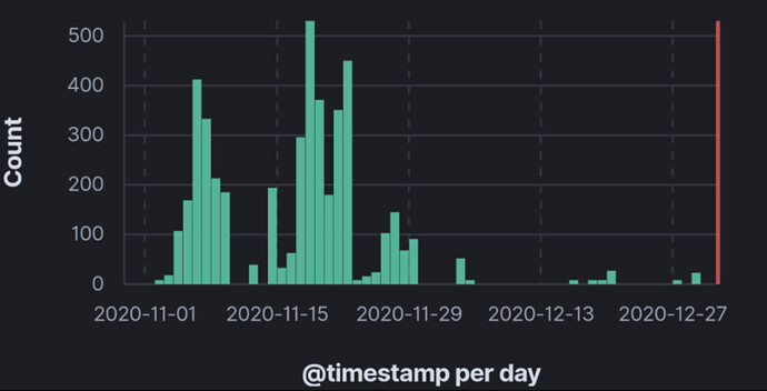 Screenshot_20201231-193442